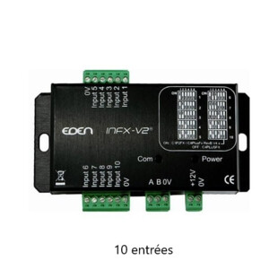 Carte d'extension Eden Innovations